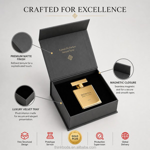 Boîte Cadeau Rigide Noire Personnalisée Professionnelle pour Parfum, Insert en Velours Estampé à Chaud Doré, Emballage de Parfum 50ml 100ml, Maître de l'Emballage - Product Image 4