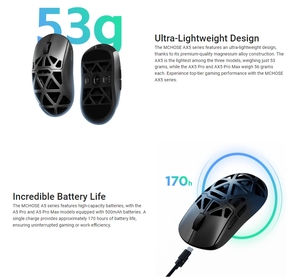MCHOSE AX5 Series Optical <b>Wireless</b> Gaming <b>Mouse</b> with Three Connectivity Modes Rechargeable Ergonomic Design 6 Buttons in Stock - Product Image 3