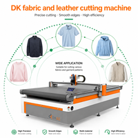 Cortinas Opacas Térmicas Aislantes con Ojales, Máquina de Corte Digital CNC para Mesas de Corte y Plotters