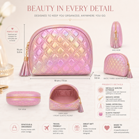 Trousse de Maquillage Intelligente à Ouverture Facile en PU - Saloveybags : Étuis Épais Tendance avec Motif Uni de Luxe pour Nettoyant Visage et Produits de Beauté