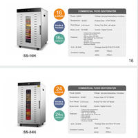 Déshydrateur de fruits et légumes MAGGIE 120L, capacité 20/24 plateaux, double usage domestique, commercial et industriel, éclairage LED intégré