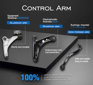 อะไหล่รถยนต์ lsods 3521.R1 3521 V0 4013A010 4013A282ปีกนกล่างขวา Assy สำหรับ <span class=keywords><strong>Mitsubishi</strong></span> ASX Lancer <span class=keywords><strong>Peugeot</strong></span> <span class=keywords><strong>4007</strong></span> - Product Image 3