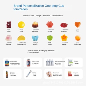 Hot bán nutrasland Coenzyme Q10 viên nang mềm 120 đếm 2 hàng ngày xuyên biên giới chế độ ăn uống bổ sung - Product Image 4