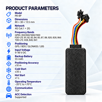 Traceur GPS BDST multi-bandes 4G, intégration API, personnalisation OEM/ODM, surveillance vocale, alerte SOS, coupure à distance du carburant et de l'alimentation, application gratuite, gestion de flotte