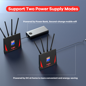 EW-enrutador inalámbrico, enrutador externo 300 bbps 2,4 Ghz nnlocado 4G Looodem idem I - Product Image 3