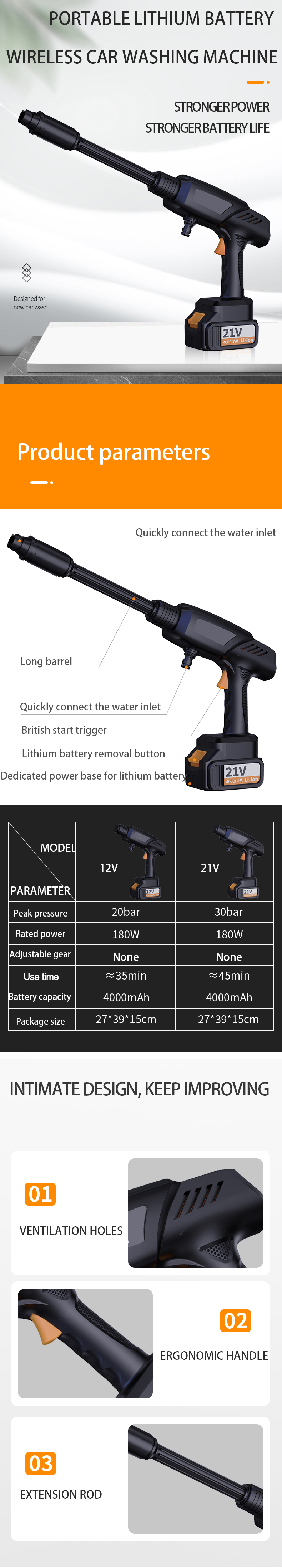 Portable Electric Cold Water High Pressure Car Cleaning Washer gun kit