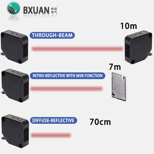 Brand New Original 10m Khoảng cách phát hiện chuyển đổi quang điện cảm biến khuếch tán phản xạ NPN/PnP/relay 220V Đầu ra quang - Product Image 5