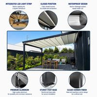 Système de toit rétractable motorisé en PVC pour hôtel, restaurant, commerce, auvent extérieur