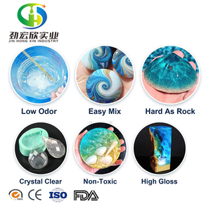 <span class=keywords><strong>Resina</strong></span> epoxi de fundición transparente de cristal líquido, Kit de 2 piezas de epoxi diseñado para la industria de fabricación - Product Image 6