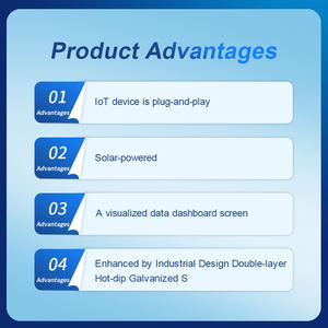 אי-אפשר חיישן חקלאי מדויק של 7 ב-1 פתרונות Iot סביבתיים למעקב אחר לחות הקרקע - Product Image 6