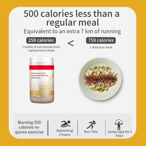 OEM protein poli peptid milkshake katı içecek protein tozu yüksek protein peptid sallamak beslenme yemek değiştirme tozu - Product Image 3