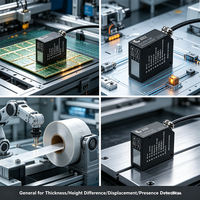 Capteur de déplacement laser à triangulation CMOS, sortie analogique RS485 Modbus RTU 0-10V, IP67, capteur de mesure de distance laser
