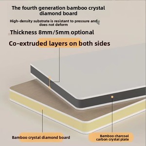 Nhanh chóng cài đặt nội thất trang trí tường Bảng điều khiển WPC gỗ Veneer Bảng điều khiển carbon tinh thể tre sợi gỗ tích hợp bảng điều khiển bảng - Product Image 3