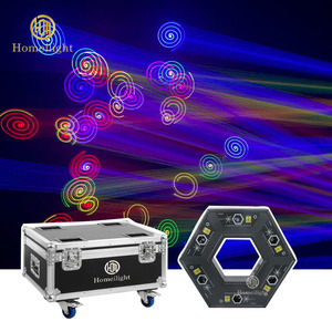 Luz Láser RGB de 12W con Forma Hexagonal de 6 Ojos, Control DMX, Activación por Sonido, Efecto de Iluminación para Fiestas, Discotecas y DJ - Product Image 6