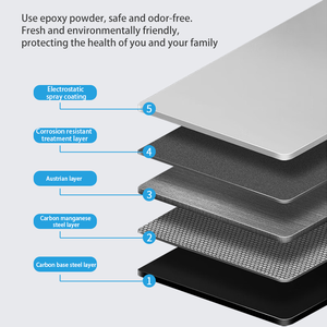 <span class=keywords><strong>Armoire</strong></span> à <span class=keywords><strong>pharmacie</strong></span> en acier bleu et blanc <span class=keywords><strong>2</strong></span> tiroirs <span class=keywords><strong>2</strong></span> <span class=keywords><strong>portes</strong></span> <span class=keywords><strong>armoire</strong></span> de rangement stérile hôpital clinique infirmerie <span class=keywords><strong>pharmacie</strong></span> <span class=keywords><strong>armoire</strong></span> à médicaments - Product Image 6