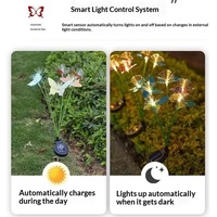 Lampe solaire extérieure à fibres optiques en forme de papillon, best-seller transfrontalier, colorée, pour jardin, paysage, décorative, à poser au sol/gazon