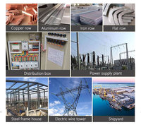 Mesin Pemroses Busbar Tembaga Aluminium Baru 4-in-1 untuk Pembengkokan, Penekukan, Pemotongan, dan Pemrosesan Busbar