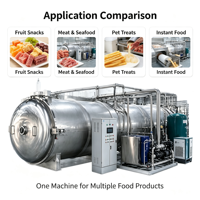 Sécheur par congélation sous vide commercial à commande PLC intelligente pour la préservation des couleurs, des saveurs et des nutriments des aliments pour les usines de snacks