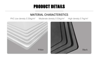 Présentoir de sol rotatif en PVC expansé, réutilisable et recyclable, pour cosmétiques et affichage Forex, idéal pour la promotion en magasin et la vente en gros en usine