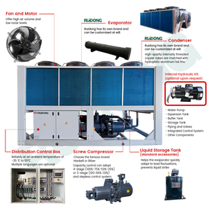 Промышленный охладитель кондиционера с винтовым охлаждением для гостиничного супермаркета - Product Image 3