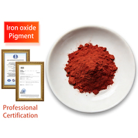 Pigment d'oxyde de fer inorganique synthétique rouge à haute teneur en Fe2O3 pour la coloration des matériaux de construction en ciment, briques, béton et terrazzo