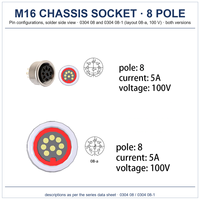 Soket Sasis M16 8 Kutub IP68 Konektor Bundar Tahan Air Terminal Solder 5A 100V Konektor M16 Pemasangan Panel Flens 0304 08-1