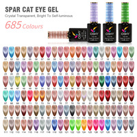 Nicole 288pc Set 15ml Magnétique Gel Vernis Noir Brun Cateye Style Base D'eau DIY Nail Tpo Gratuit Semi-Permanent Vernis Lot
