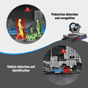 RSNV 384*288px/640*512px Resolution Vehicle Driving Assistant <strong>Thermal</strong> <strong>Car</strong> <strong>Imager</strong> Night Vision <strong>Camera</strong> - Product Image 4