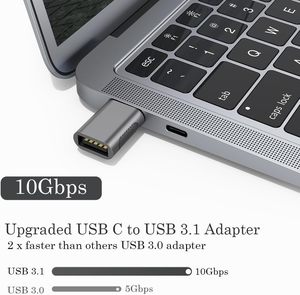 Adaptateur USB Type-C vers USB 3.0 femelle OTG pour <span class=keywords><strong>MacBook</strong></span> Pro2019, <span class=keywords><strong>MacBook</strong></span> <span class=keywords><strong>Air</strong></span> <span class=keywords><strong>2020</strong></span>, iPad Pro <span class=keywords><strong>2020</strong></span> et autres appareils de type C - Product Image 4