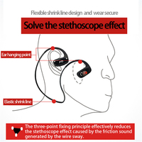 Earphone olahraga nirkabel terbaik, Mic IPX7 tahan air HD Stereo tahan keringat Earbuds SM828 Gym lari olahraga headphone LED JL