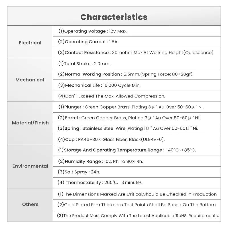 Shenzhen seperti kustomisasi arus tinggi magnetik Nho berlapis emas Pogo Pin 1 Pin untuk Keyboard