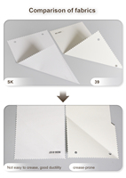 STARDECO haute qualité vision claire intérieur roller shade innovant sunscreen fabric 100% blackout sunscreen roller store
