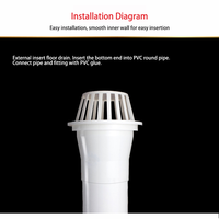 Accessoires de tuyauterie de drainage de toit en PVC en matière plastique durable, grille de drainage UPVC détachable anti-feuilles tombantes pour jours de pluie