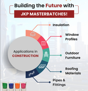 Shenyu ชุดอุปกรณ์เครื่องมือ WC-C01สำหรับพาวเวอร์ p/pp มาตรฐาน ISO 9001 ROHS การฉีดขึ้นรูปเกรดสูง - Product Image 4
