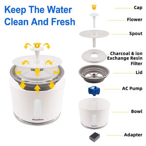 Çeşme lED otomatik akıllı <span class=keywords><strong>Pet</strong></span> su sebili içme işletilen <span class=keywords><strong>Pet</strong></span> içme kedi su çeşmesi - Product Image 3