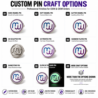 Broches en émail personnalisées pour la couture, bobines de fil, badges métalliques pour machines à coudre, cadeaux personnalisés pour loisirs créatifs, vente en gros