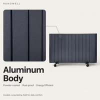 Chauffage par convection en aluminium Renowell 2000W, mural, électrique, pour la maison, le bureau, la chambre, silencieux, économe en énergie, CE, OEM, usine
