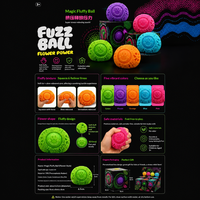 Série de jouets anti-stress pour jeunes, transfrontaliers, en forme de boule, créatifs, mignons, apaisants, doux, portables, en caoutchouc, en boîte, cadeaux