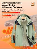Veste coupe-vent imperméable 3 en 1 avec doublure en polaire amovible à blocs de couleur Logo personnalisé Veste légère pour homme pour l'extérieur