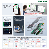 Placa PCBA TDT 48V 8S 16S Inteligente con BT, WIFI, BMS 50A-300A para Sistemas de Almacenamiento de Energía Solar con Comunicación CAN RS485