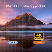 BYINTEK Nouveauté, mini projecteur portable 1000 ANSI, A22, optique scellée, sans fil, Android, 1080P, projecteur de cinéma maison