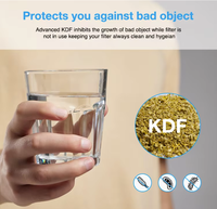 Carafe filtrante portable à haute capacité pour eau enrichie en hydrogène, en plastique de qualité alimentaire, idéale pour l'eau potable en extérieur – Meilleure vente