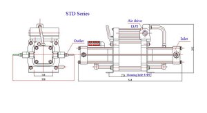 Pompe de surpression d'oxygène à double étage STD40-OL à faible coût, sortie 200-300 bars, pour centre de plongée - Product Image 6