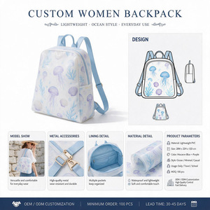 Custom <b>Women</b> <b>Backpack</b> PU Leather Butterfly Print Softback Shoulder Strap Lightweight Daily Use Cute Square Shape Zipper Closure - Product Image 2