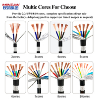Kabel Mesin Industri MINZAN 6Core Custom 1-30 Core 4-26AWG 18AWG dengan Pelindung, Logo Dapat Disesuaikan