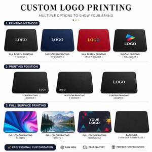 Tapis de souris de bureau de tailles différentes avec logo personnalisé tapis de souris OEM ODM emballage imprimé logo tapis de souris pour promotion - Product Image 2