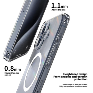 Nhà Máy Bán Hàng Trực Tiếp Trong Suốt Chống-Phai Người Giám Hộ Điện Thoại Di Động Trường Hợp Đối Với <span class=keywords><strong>iPhone</strong></span> 16 Drop Resistant Lâu Dài Mỏng Snug Thiết Kế - Product Image 3