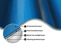 Aislamiento de Tejas de Plástico PVC para Techos de Almacenes