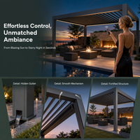 Pergola motorisée en aluminium, auvent mural extérieur, toit ouvrant à lamelles, imperméable