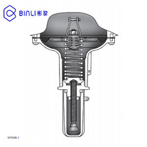 สถานีควบคุมแรงดันรุ่นใหม่ Fisher 299H พร้อมตัวควบคุมแรงดันและเกจวัด ระบบสื่อสาร HART 7 รับประกัน 1 ปี - Product Image 4